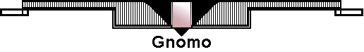 Gnomo